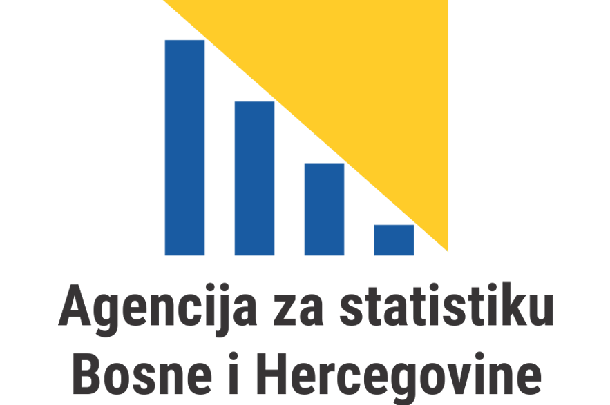  - 17 ciljeva za transformiranje našeg svijeta