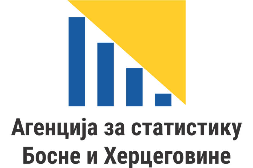  - 17 циљева за трансформирање нашег свијета
